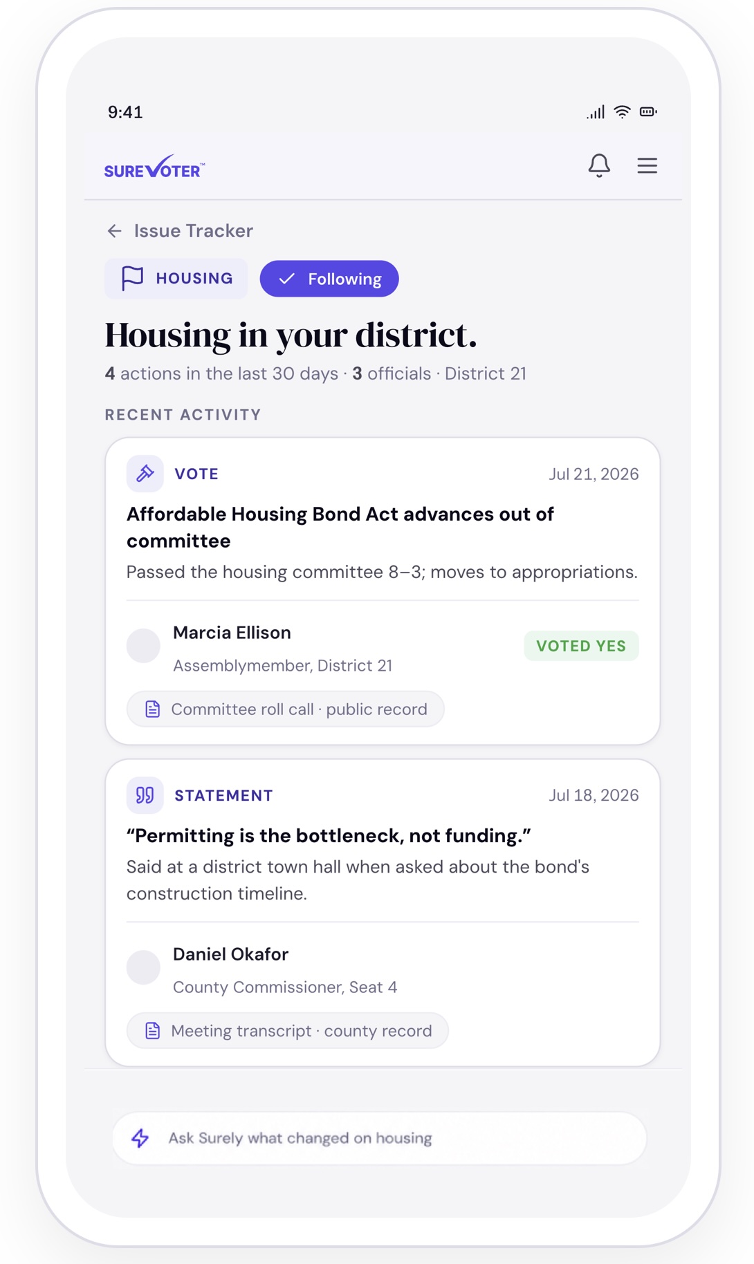 Ballot Preview showing candidate positions on housing
