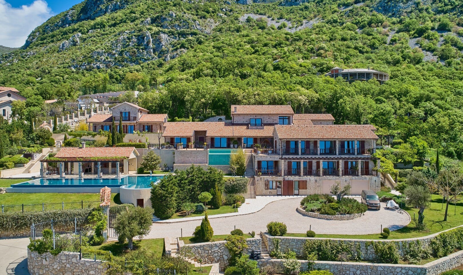 Villa Estate in Blizikuće Above Sveti Stefan