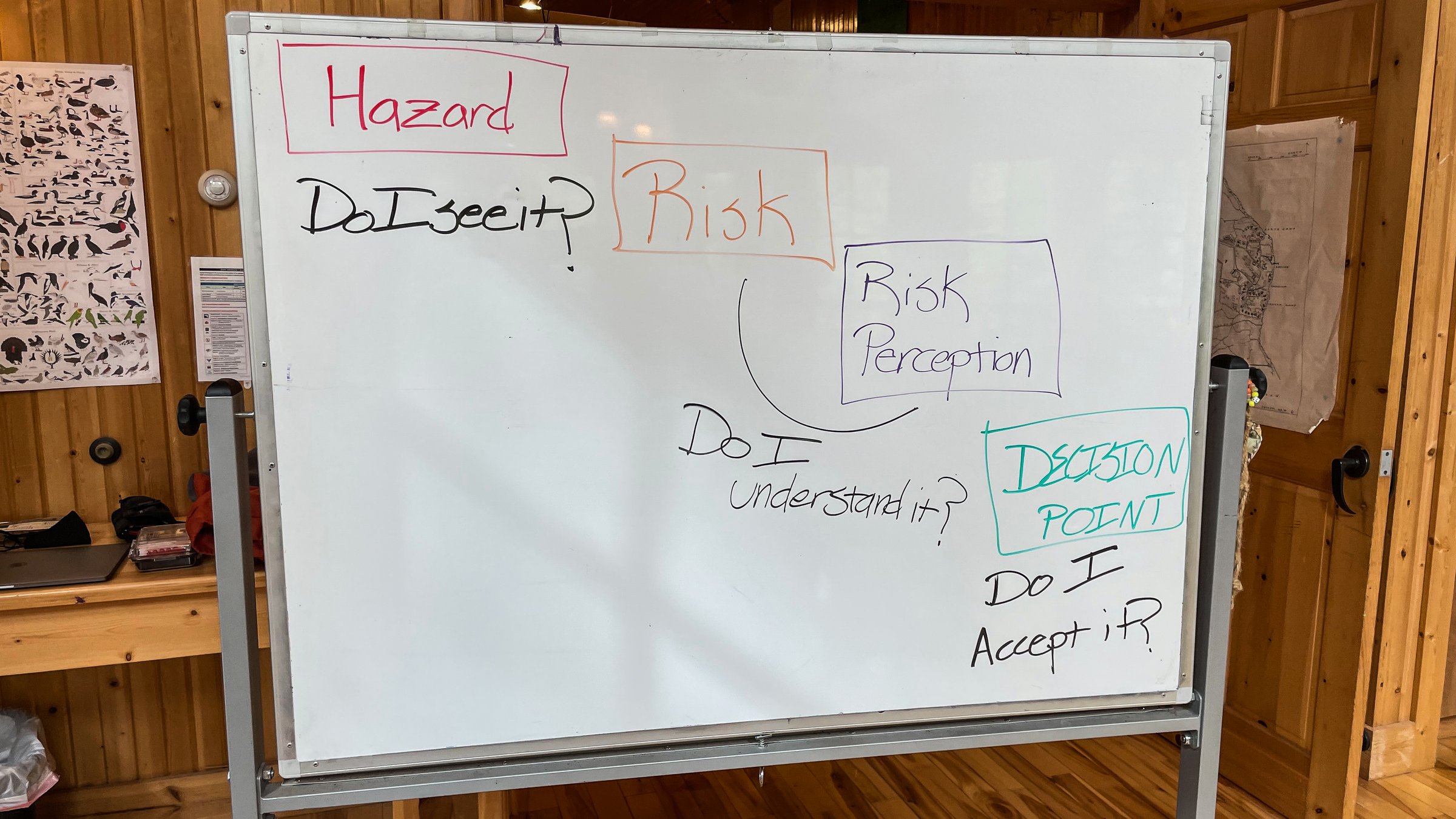 ERi Experiential Resources hazard and risk management training