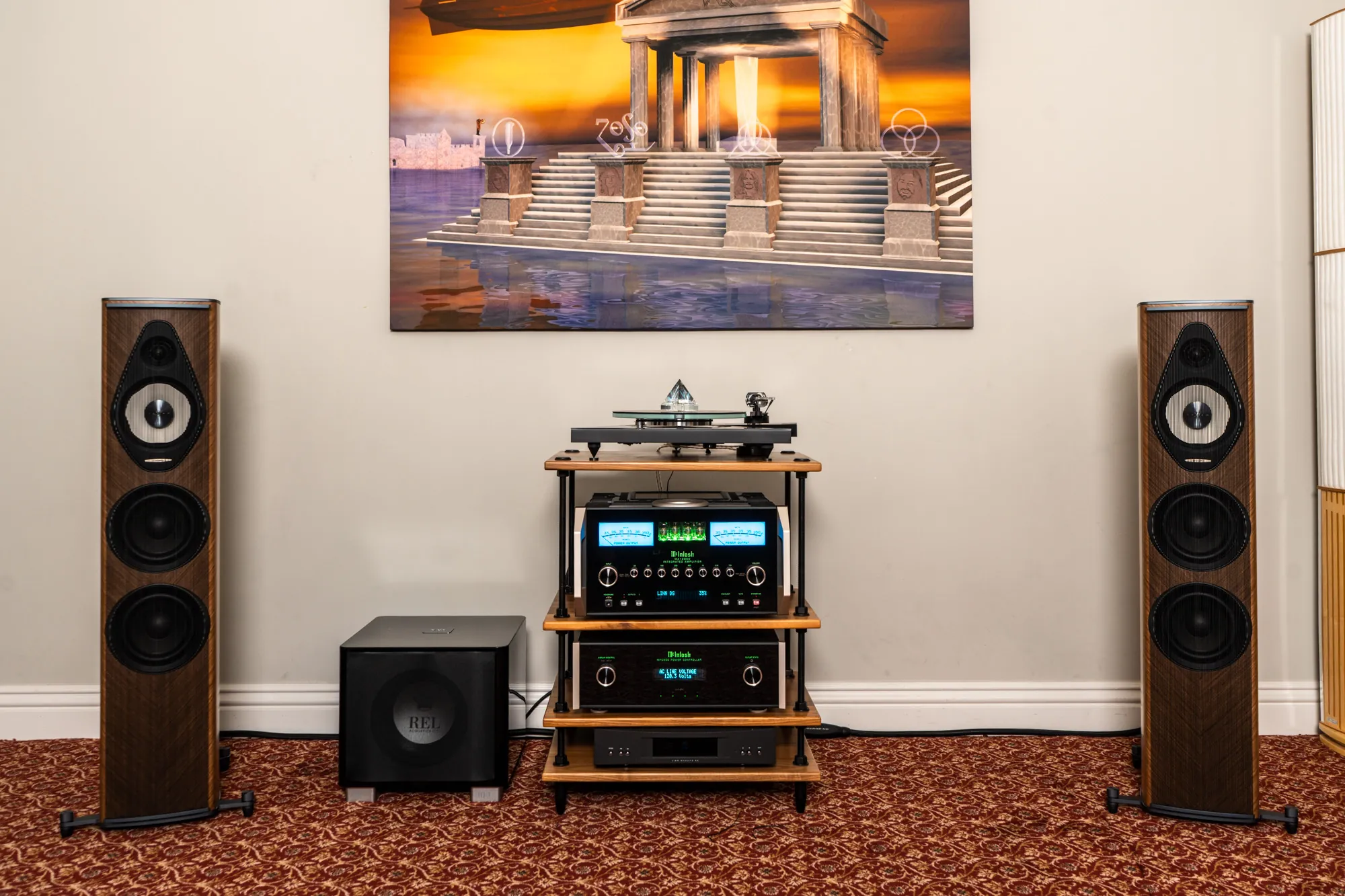 Tempe Room 2 — System 2