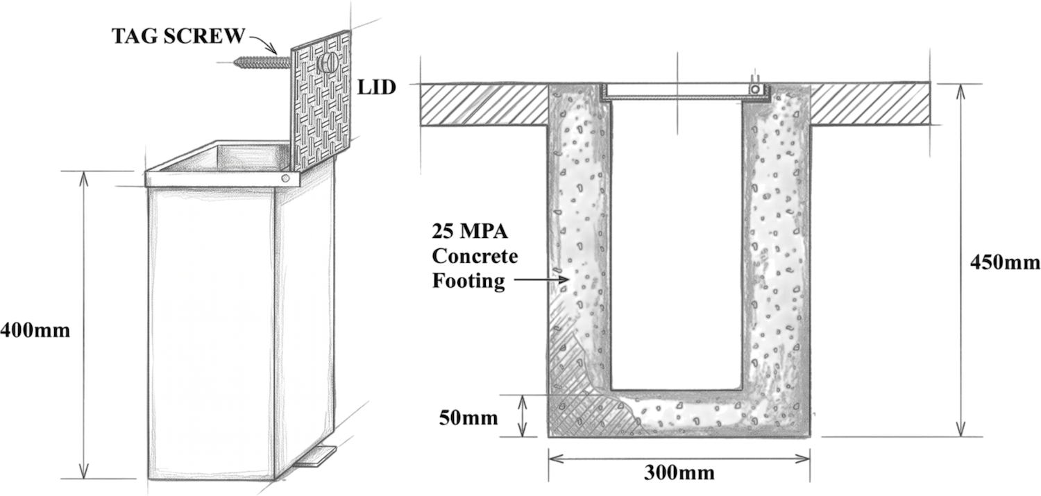 Diagram of square in-ground sleeve with lid, tag screw, concrete footing, 400mm by 300mm by 450mm dimensions.