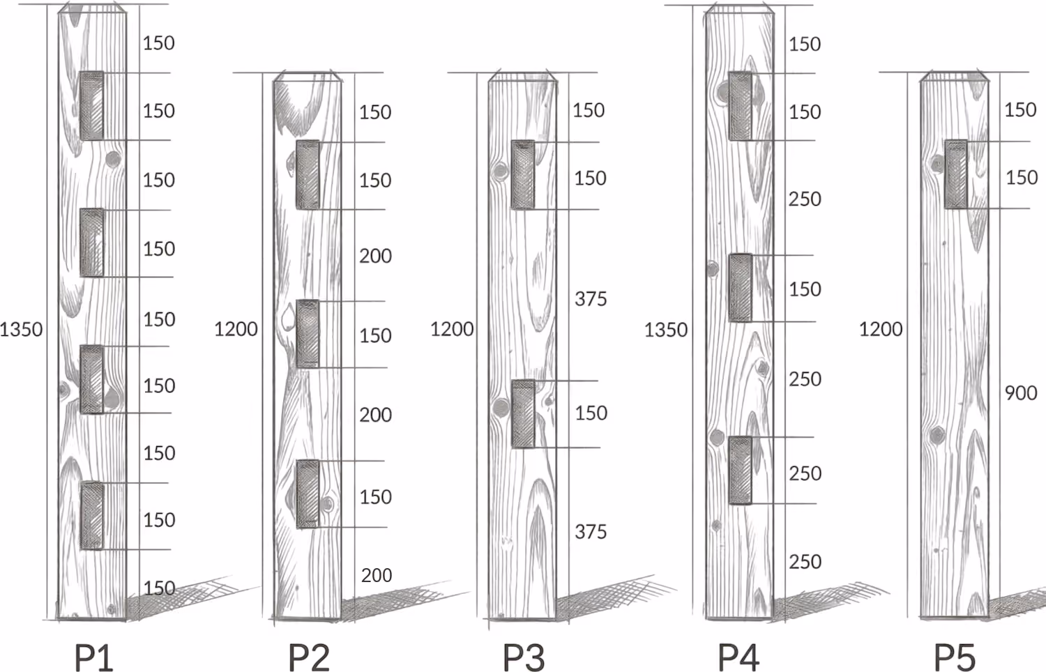 Rail spacings for styles P1 to P5 with 150 x 50 mm rails