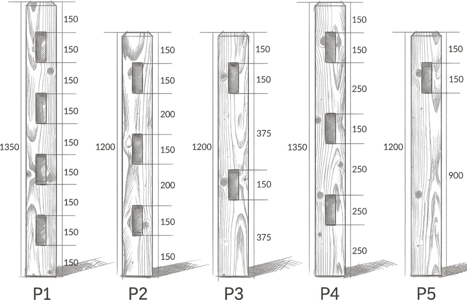 Rail spacings and post style for 150 x 50mm rails