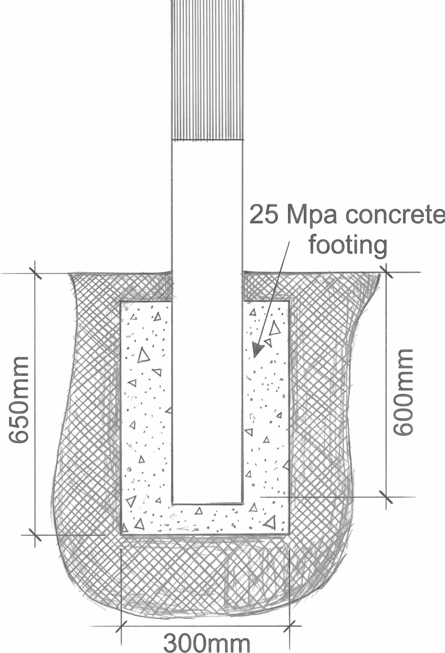 installing crossing posts