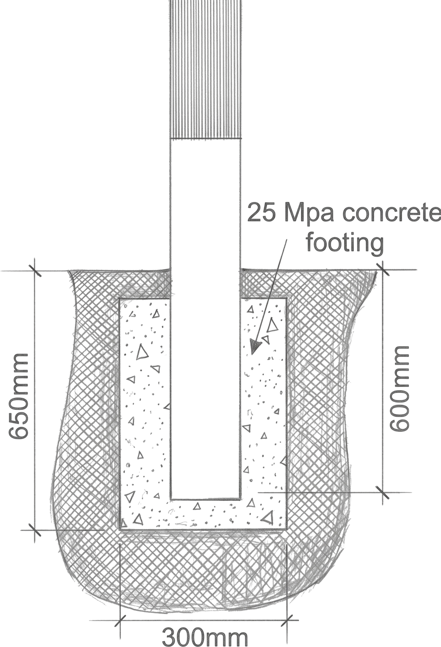 installing crossing posts
