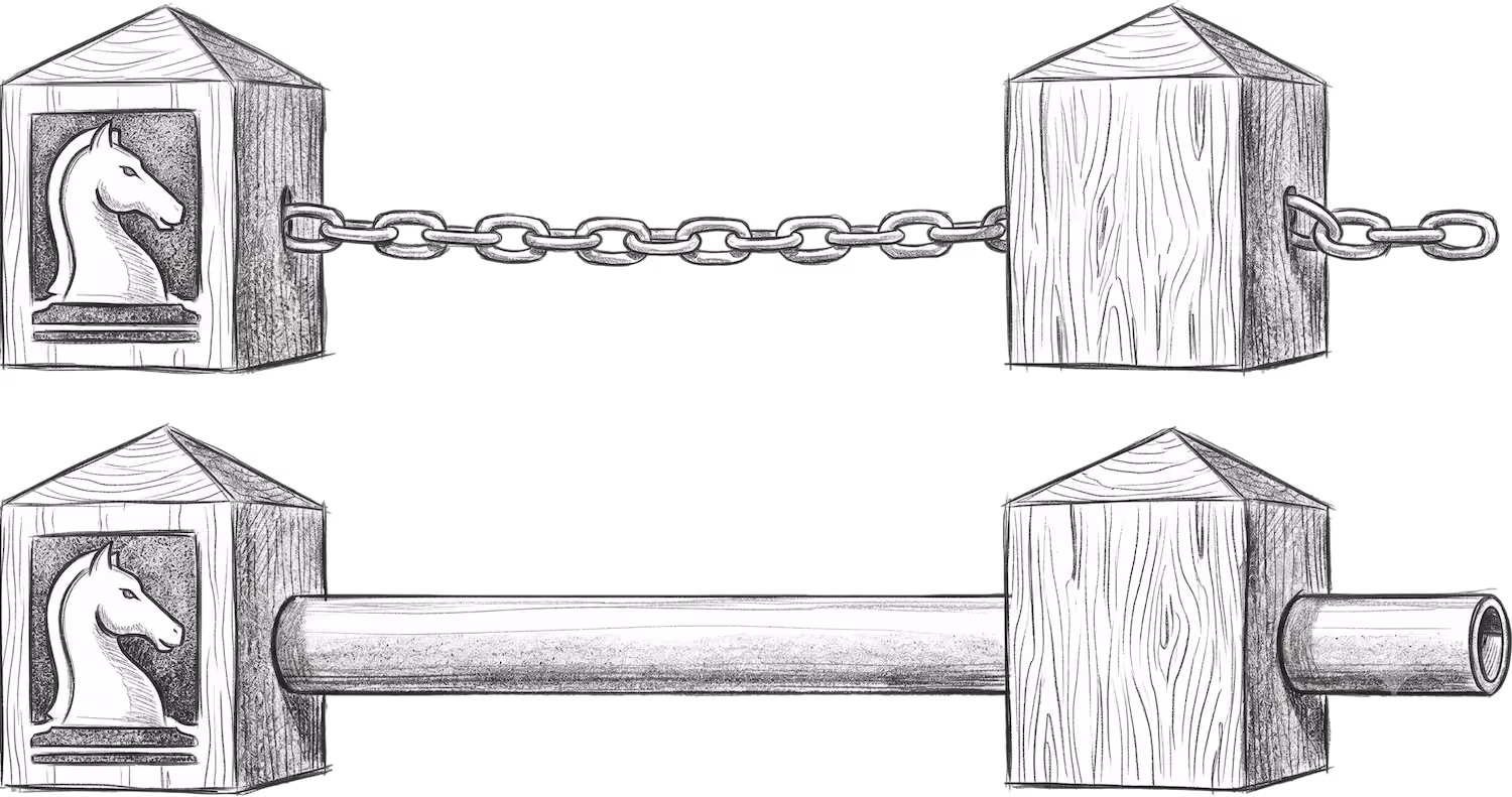 Pipe, chain, cable and impact hole options