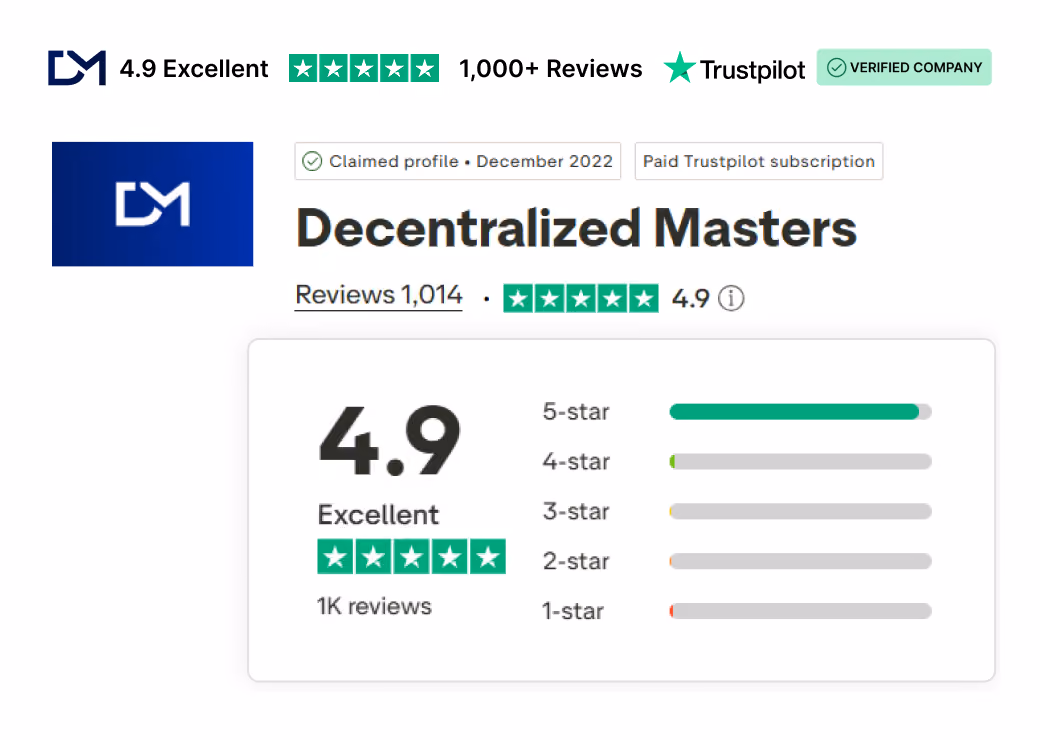 Trustpilot rating: 4.8 out of 5 stars — 1,000+ verified reviews