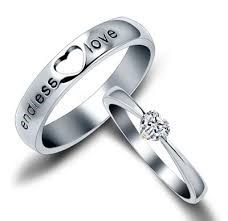 Til Death Do Us Part – Marriage and Asset Protection