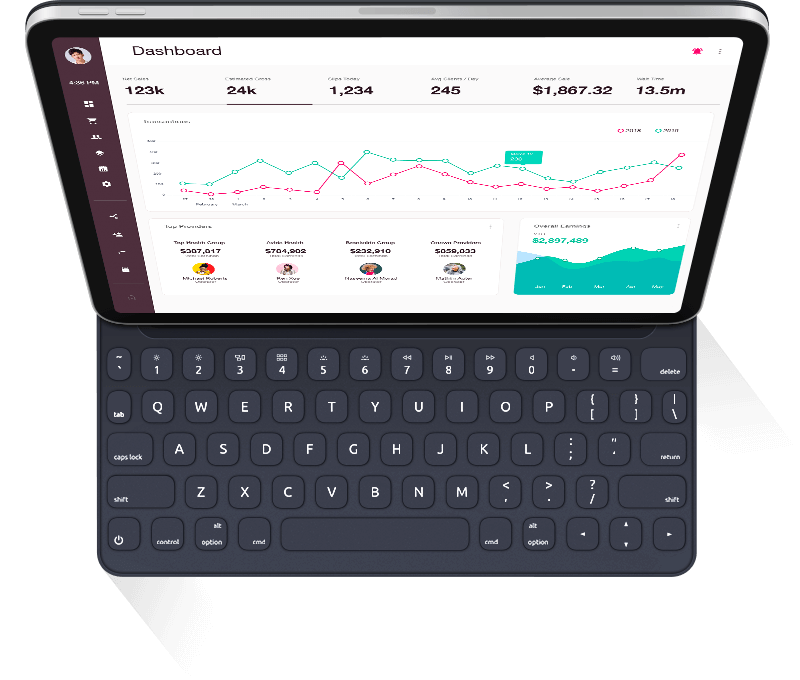 Reporting dashboard