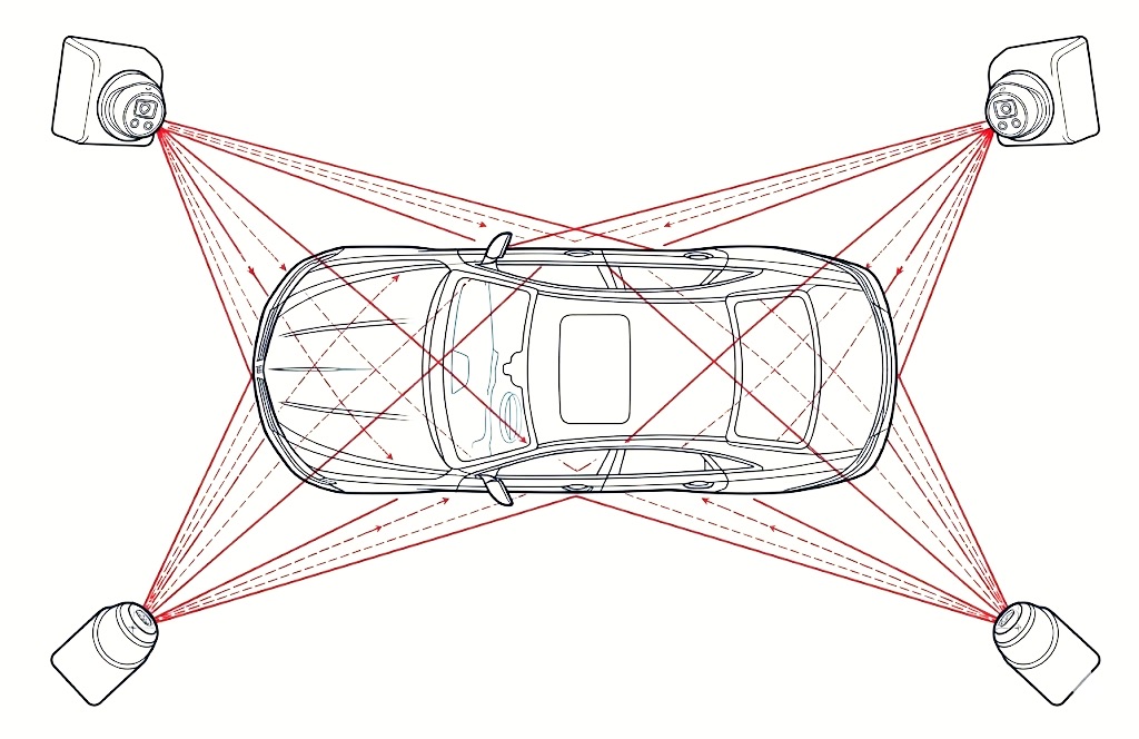 Pre-wash 360 vehicle scan