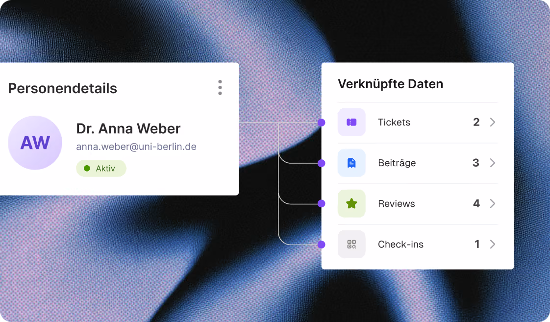 Speaker, Reviewer und Teilnehmer in einem Datensatz.