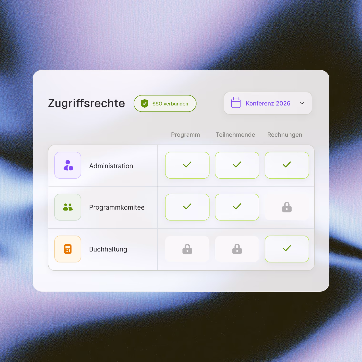 Steuern Sie Zugriffe über Gruppen, Module und Konferenzen