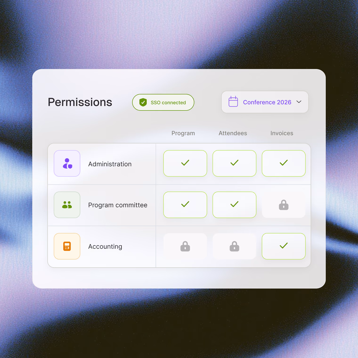 Manage access via groups, modules, and conferences