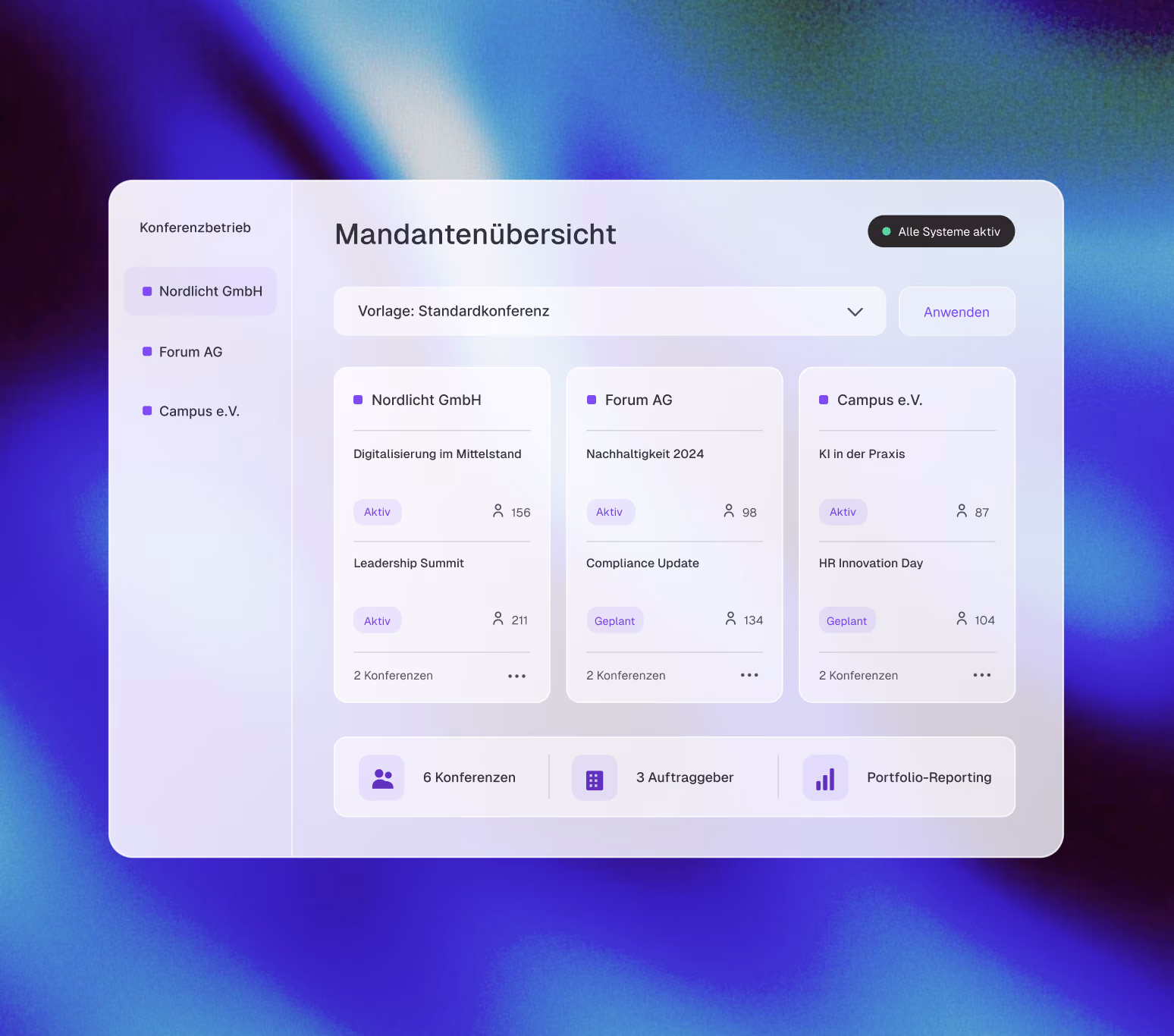 Das Betriebssystem für professionelle Konferenzbetriebe