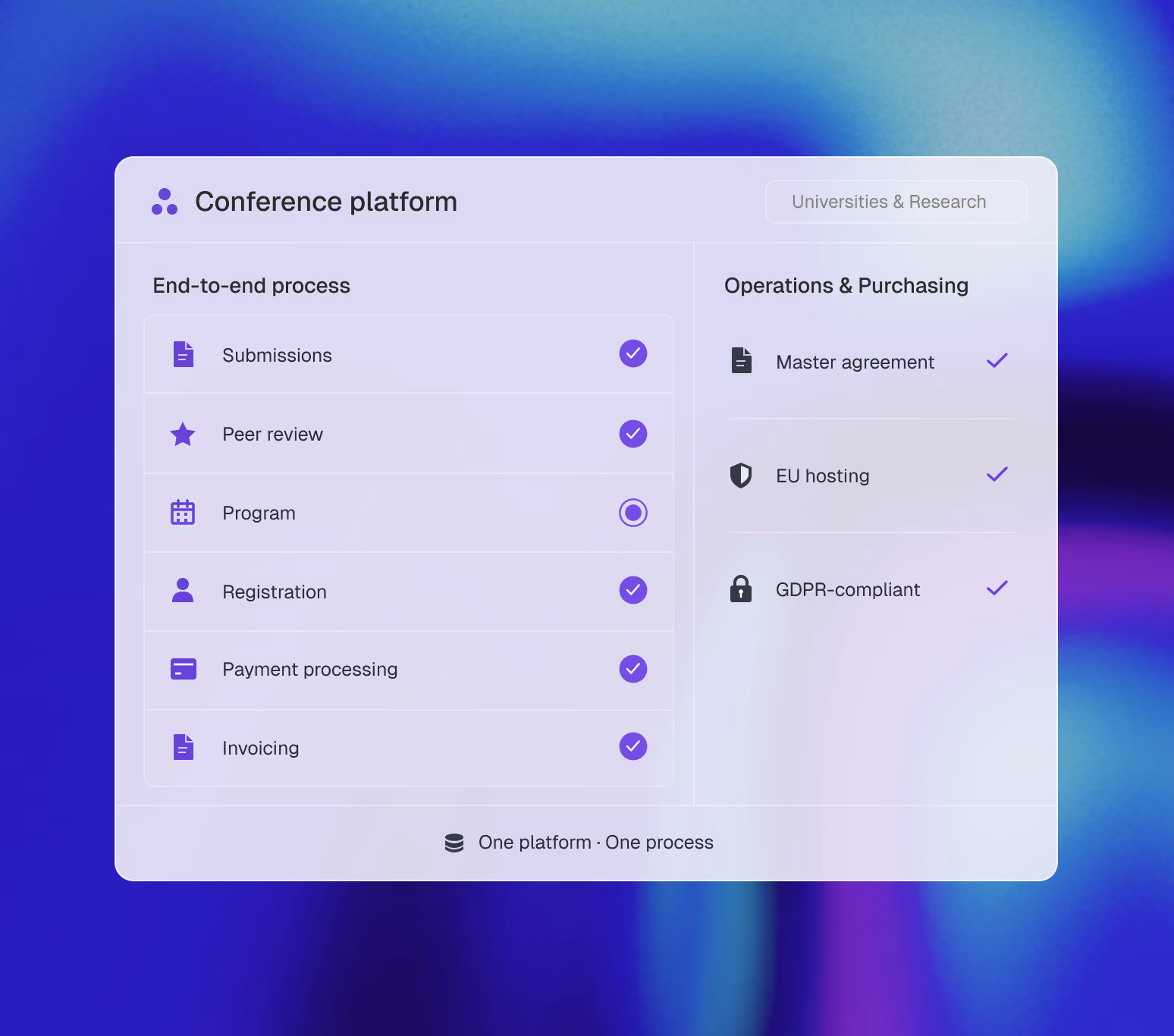 Conference management software for universities and research institutions