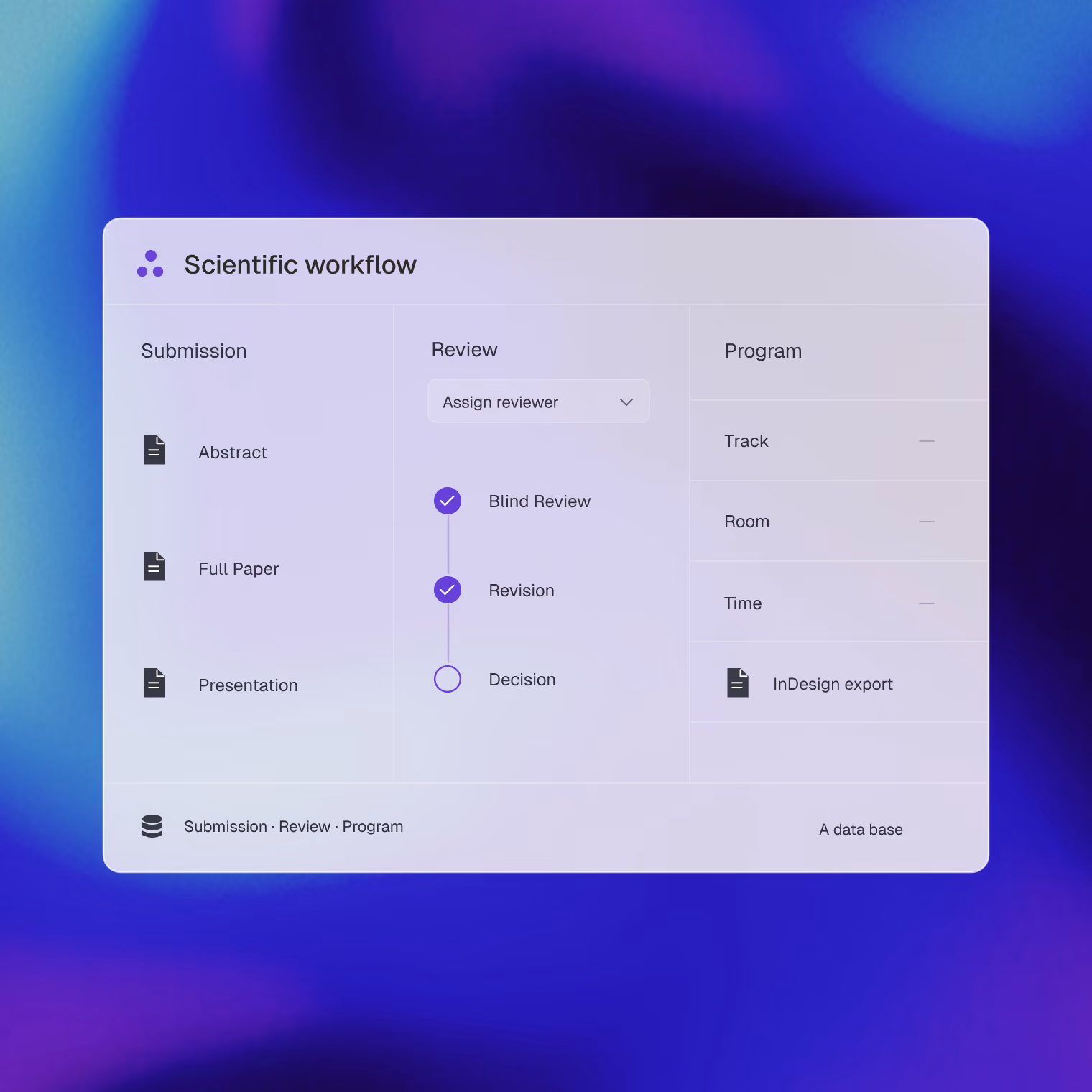 Unify submission, review, and programming on a single data platform