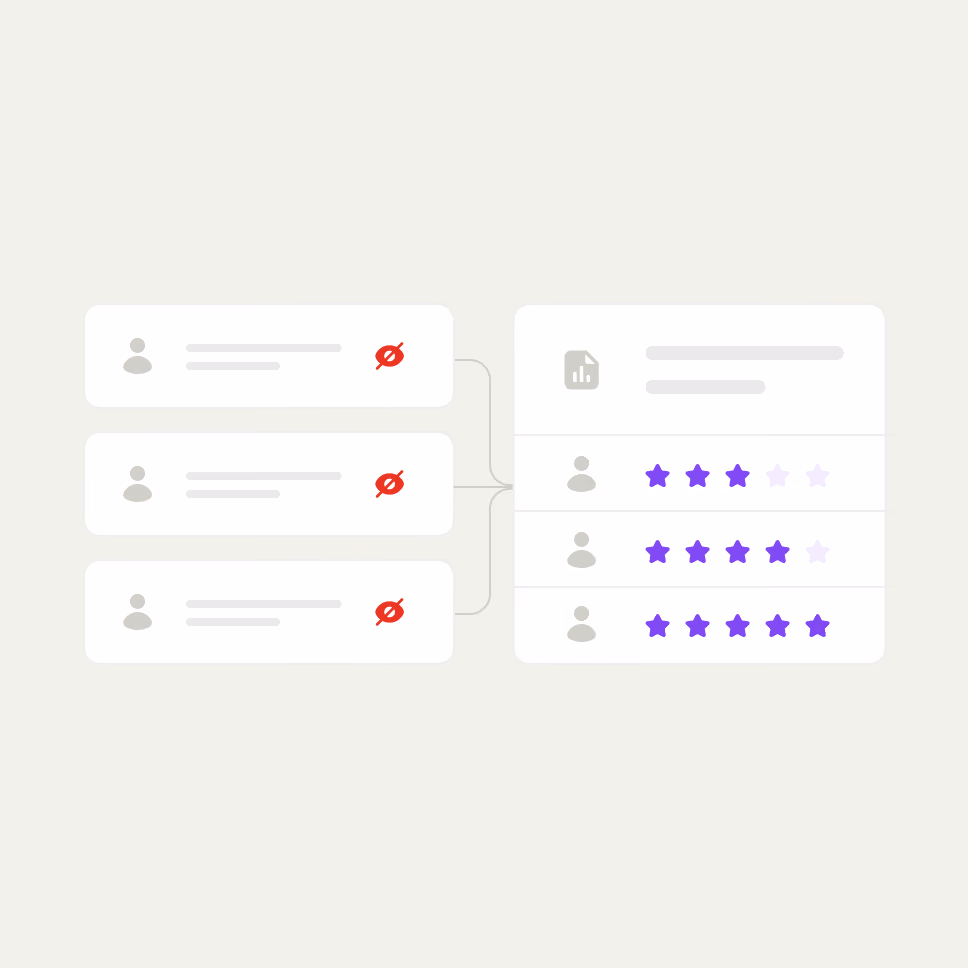 Submit and review contributions