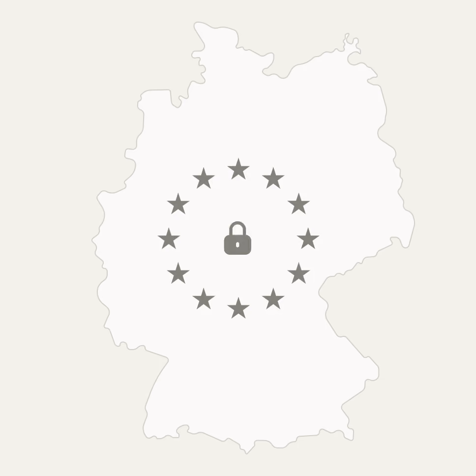 German hosting and GDPR