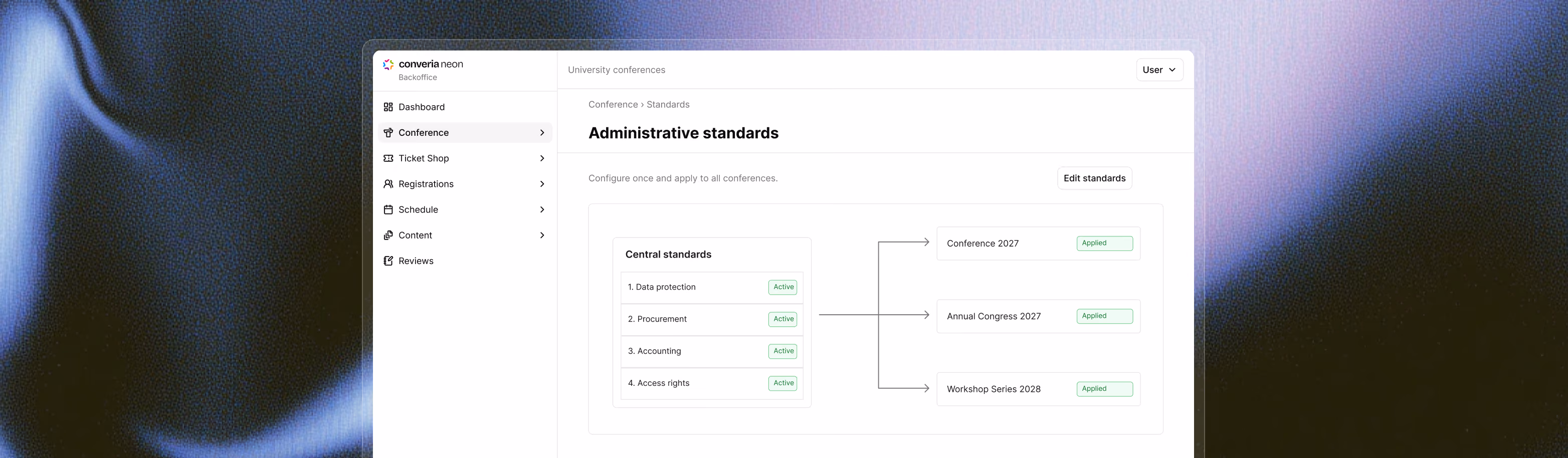 Set up data protection, procurement, and invoicing once and use them for every conference