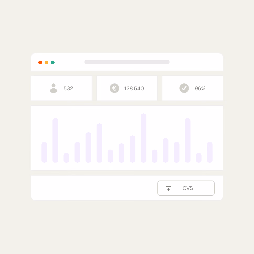 Analysis and export