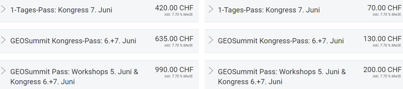 Ausschnitt aus der GEOSummit 2018-Angebotsübersicht. Die angezeigten Preise sind abhängig von der vorher ausgewählten Teilnehmerart.