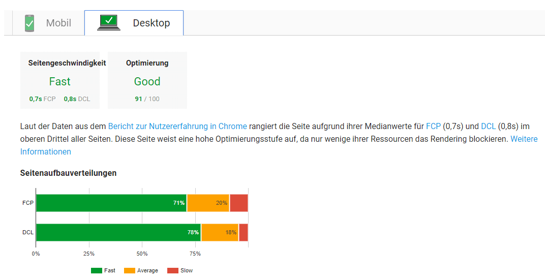 Page Speed SEO Konferenz-Website