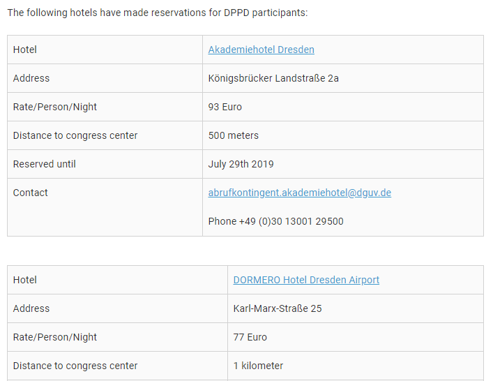 Hotelauswahl DPPD-Konferenz