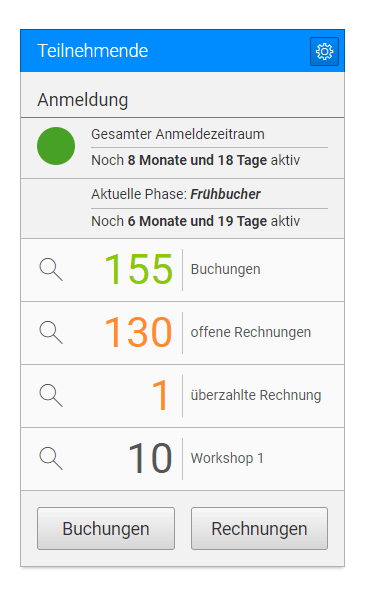 Teilnahmegebühren Konferenzen - Offene Rechnungen anzeigen
