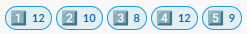 Umfragen per Emojis in Slack