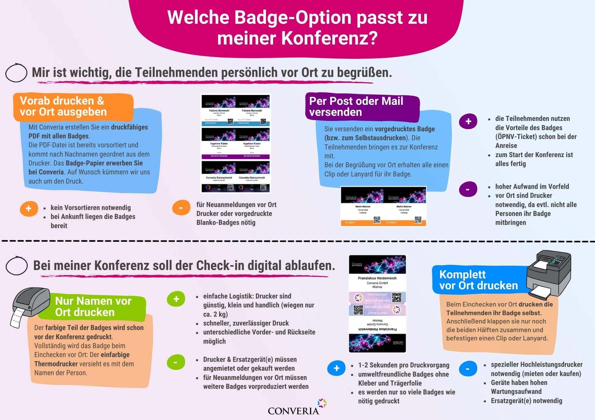 Badges drucken - Die 4 Methoden für Konferenzen im Überblick