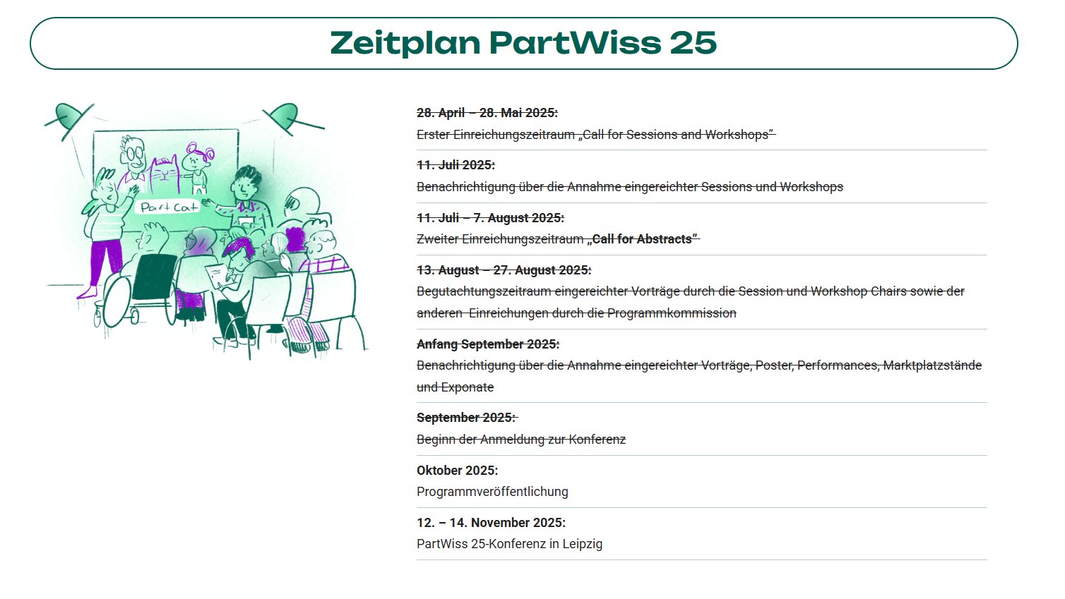 Deadlines communicated by the organizers of the PartWiss conference