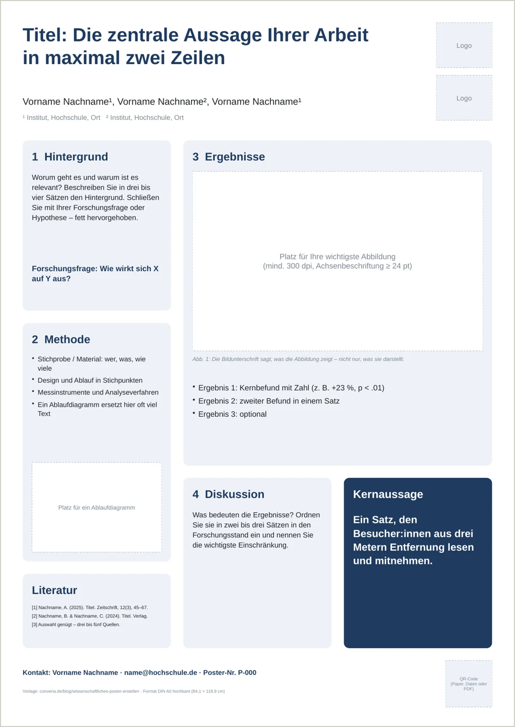 Vorlage für ein wissenschaftliches Poster im Format A0 hochkant