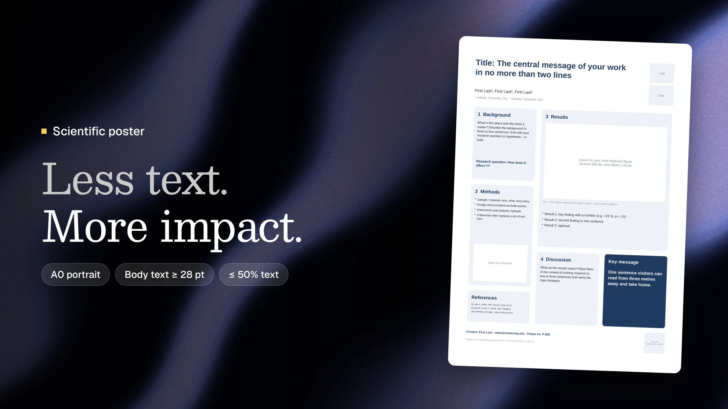 How to create a scientific poster: A0 template