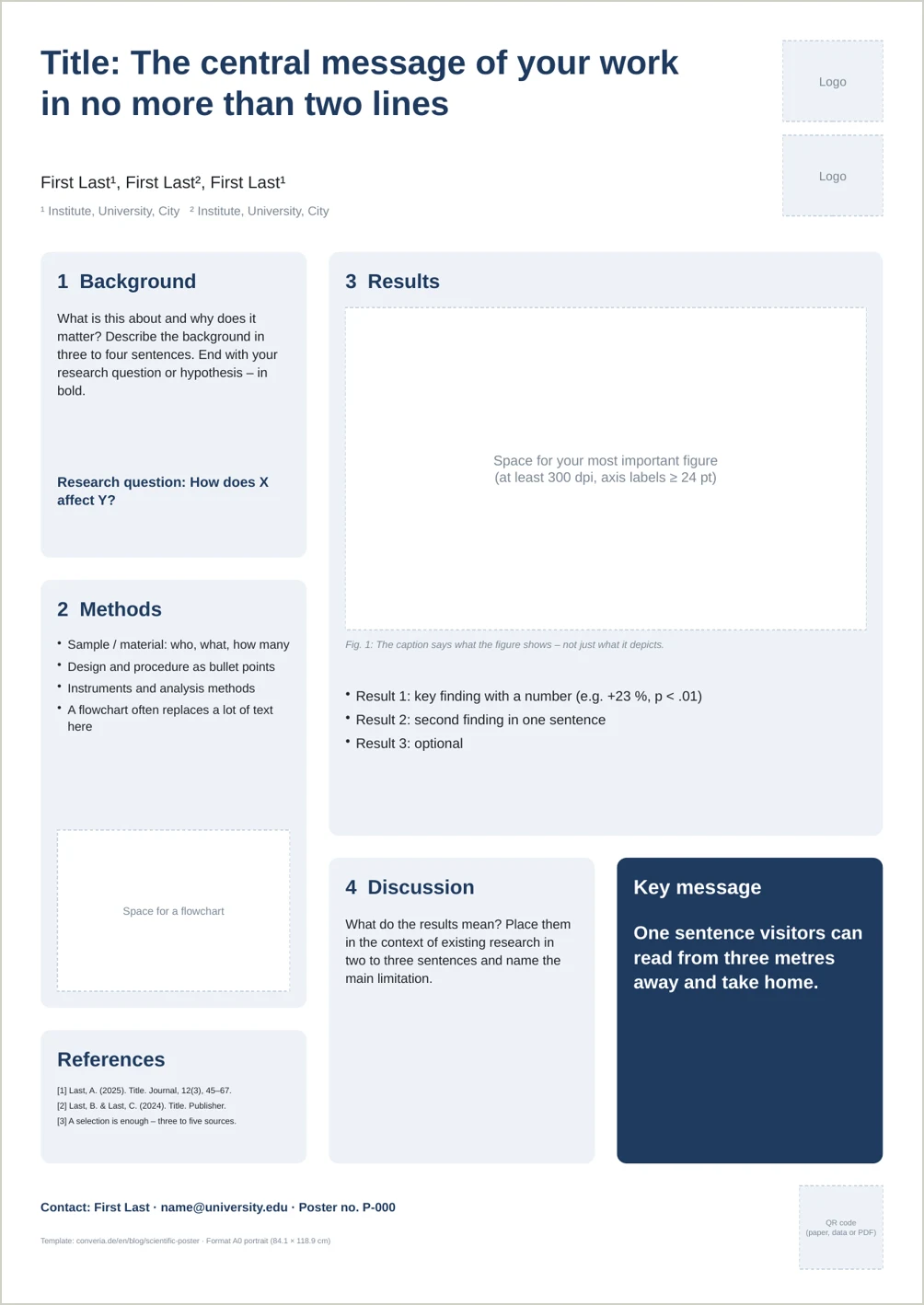 Scientific poster template in A0 portrait format
