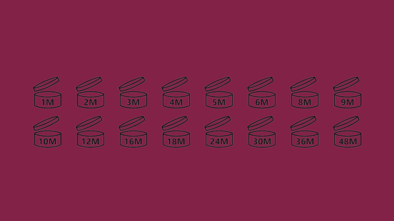 Tiny symbols on your packaging that actually matter