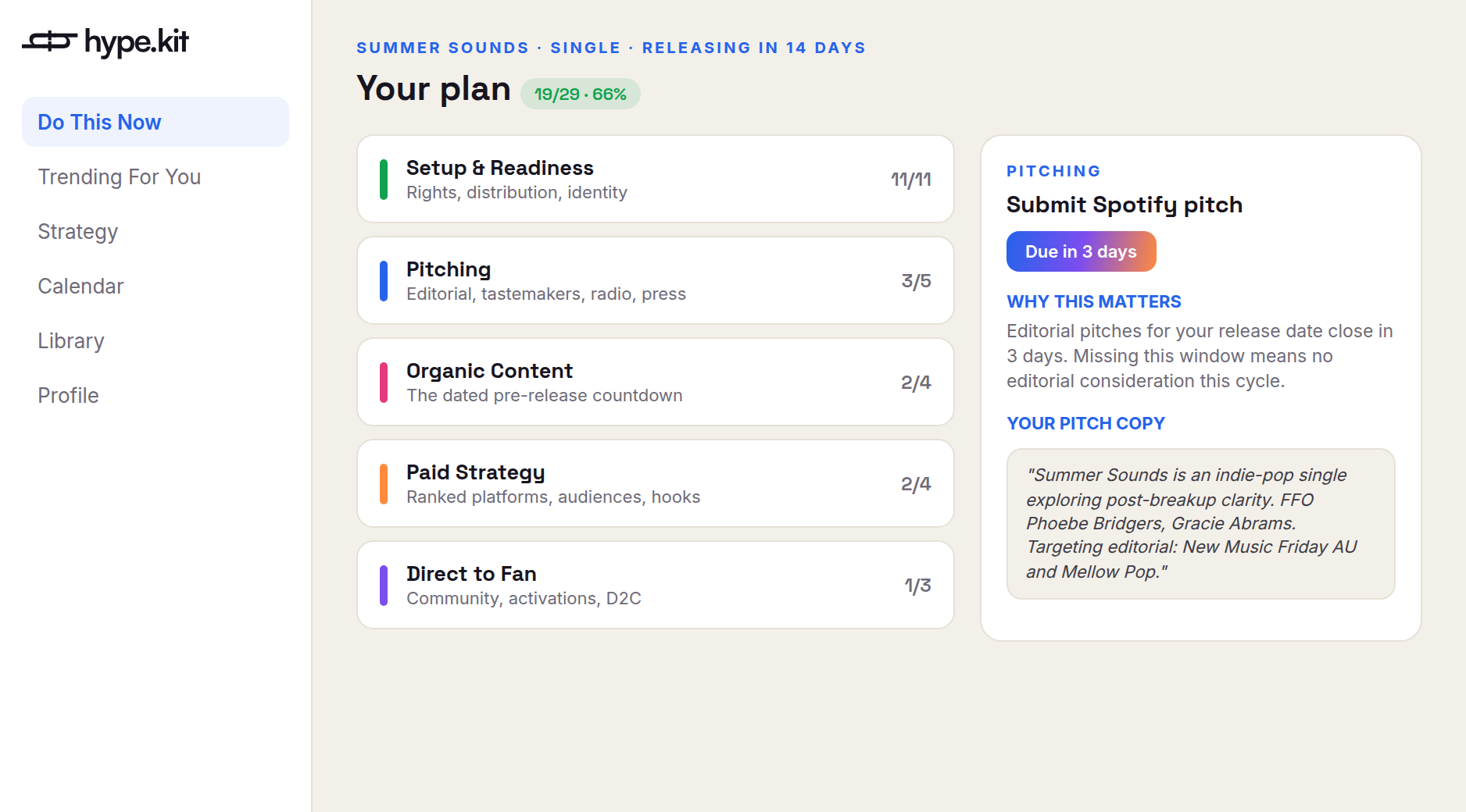 The hype.kit release plan, showing dated tasks across the six pillars