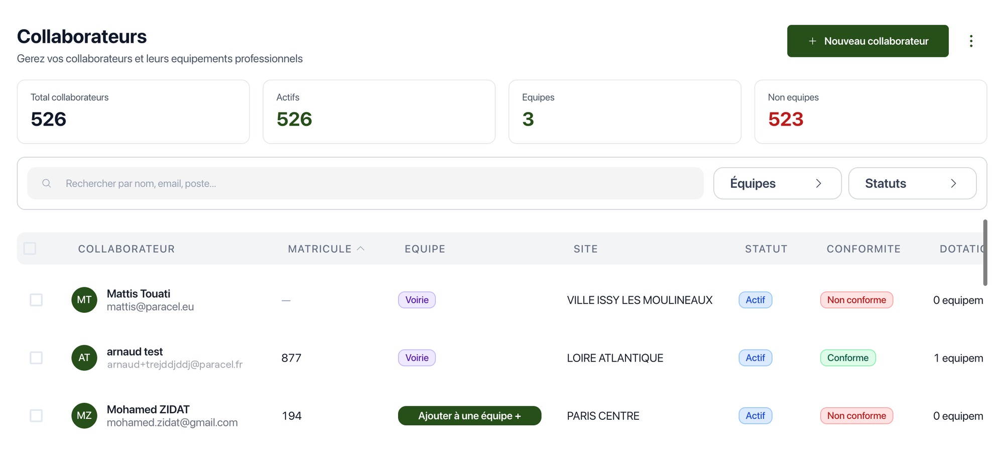 Tableau de bord Collaborateurs de la plateforme Paracel, avec les équipes et les sites