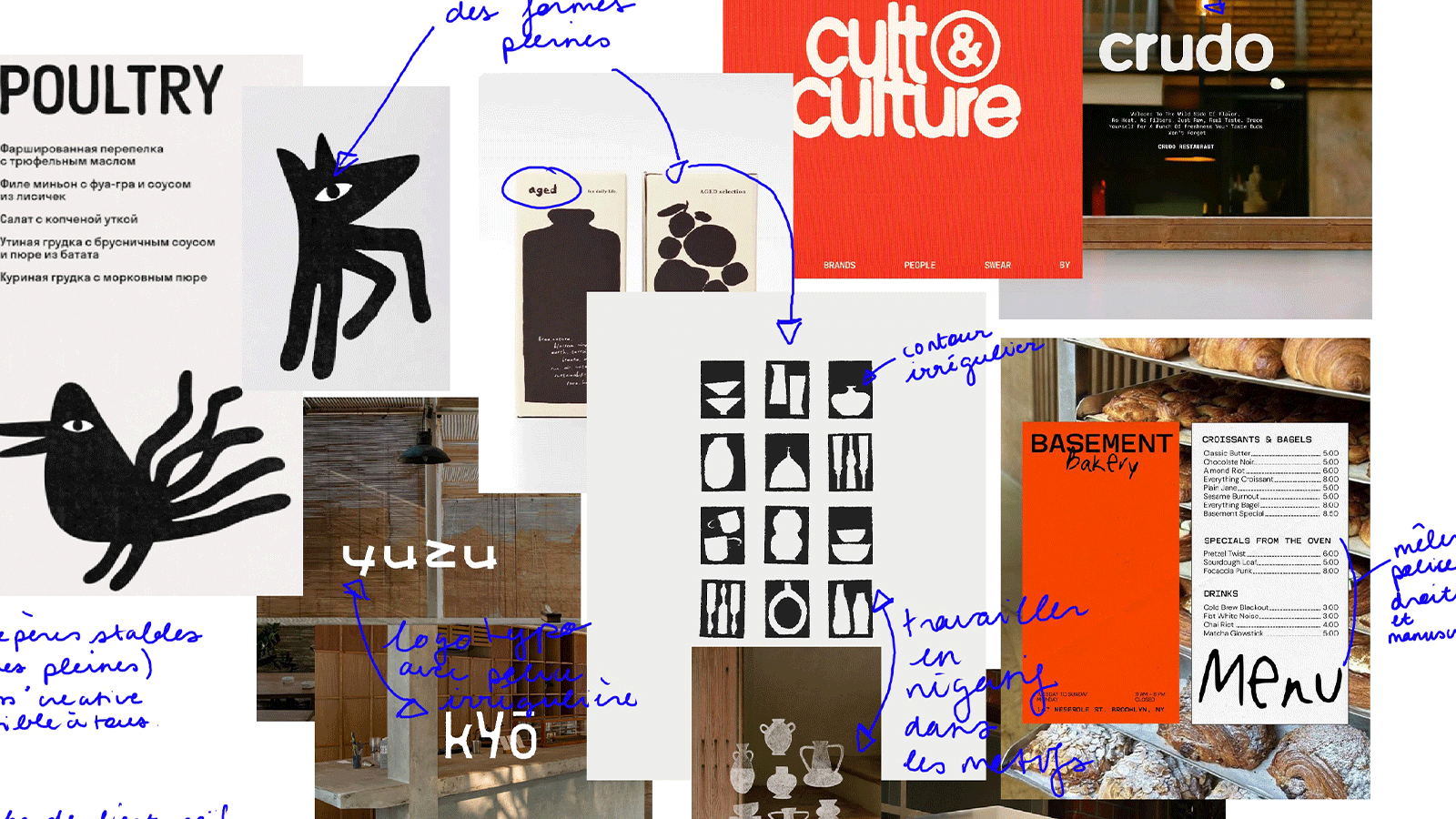 moodboard avant la création de marque