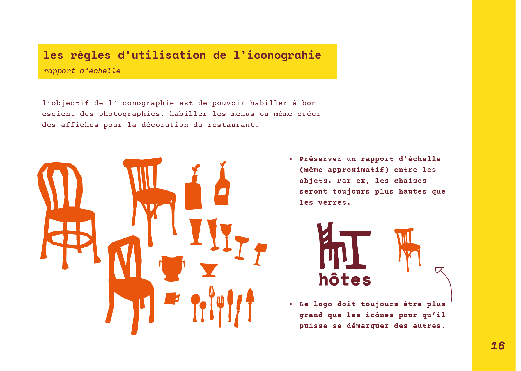 planche de pictogramme restaurant hotes