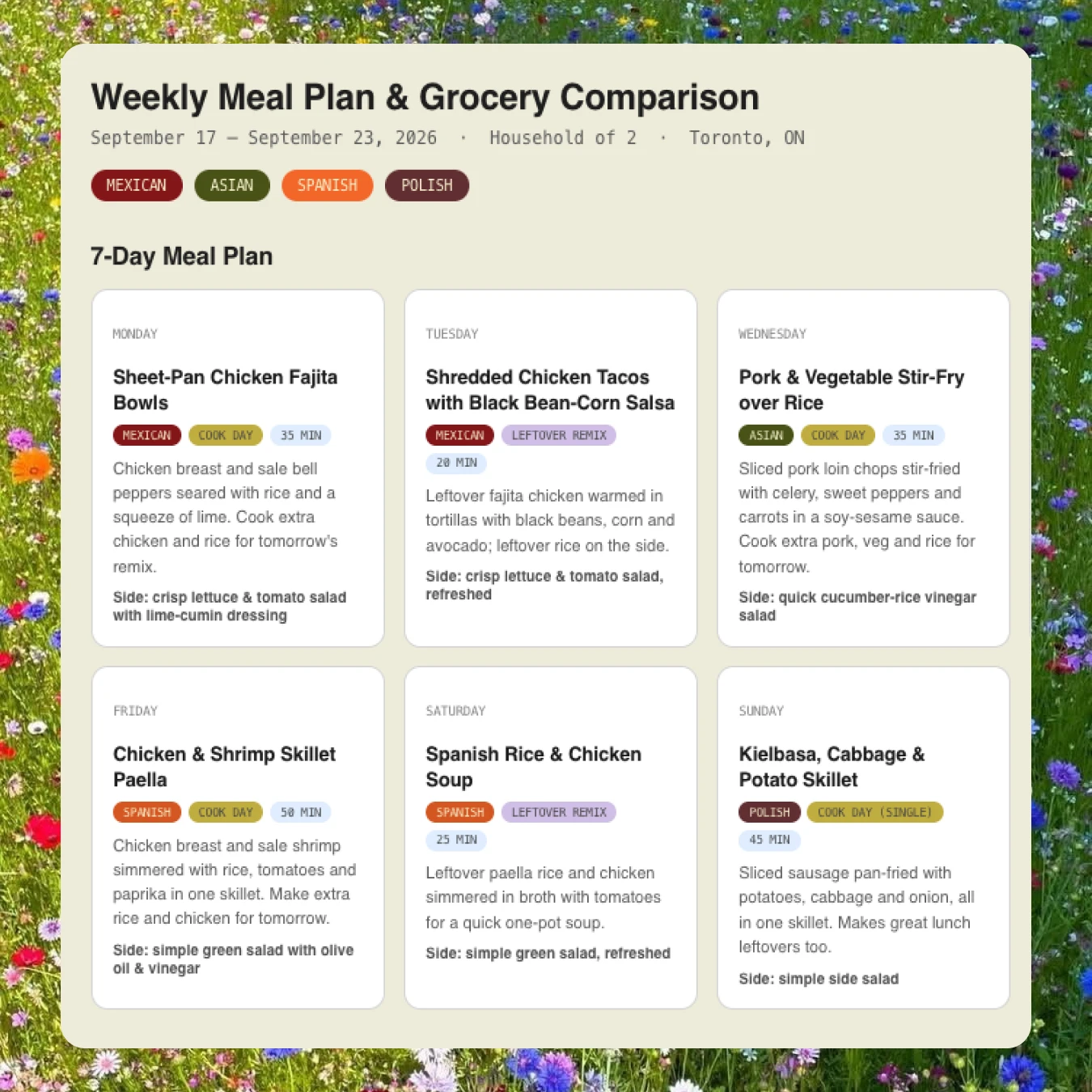 I created a tool that makes a meal plan based on weekly flyer sales