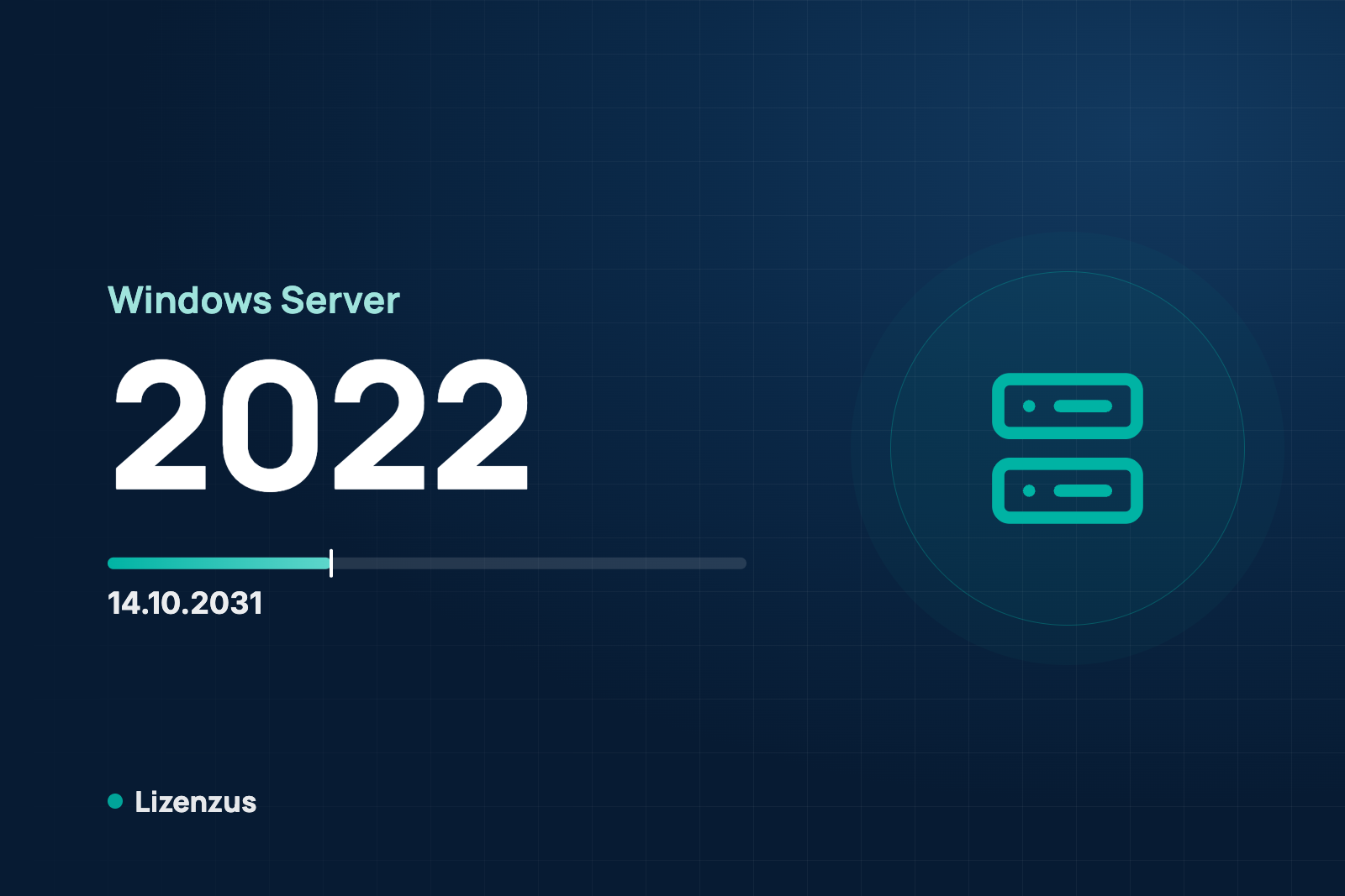 Windows Server 2022 Support Ende: Mainstream und Extended Support