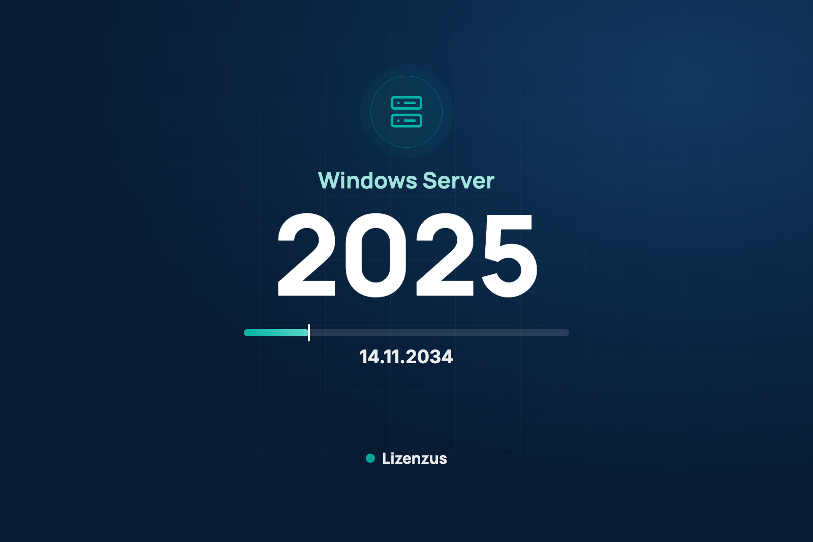 Windows Server 2025 Support-Ende 2034: Termine und 2022 gegen 2025