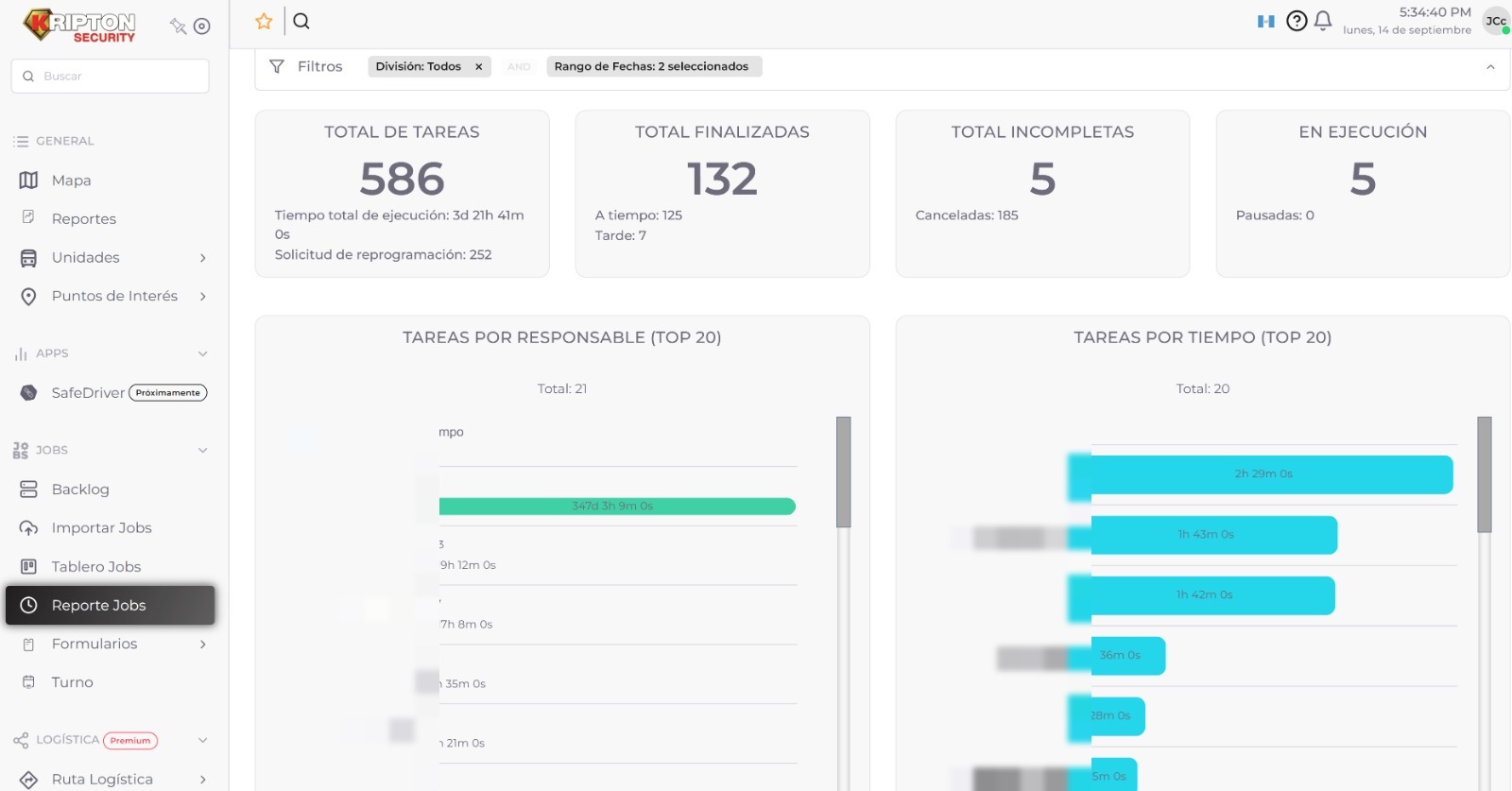 Reporte de Webtrack con tareas completadas por responsable y por tiempo de ejecución en las rutas de custodia de Kripton