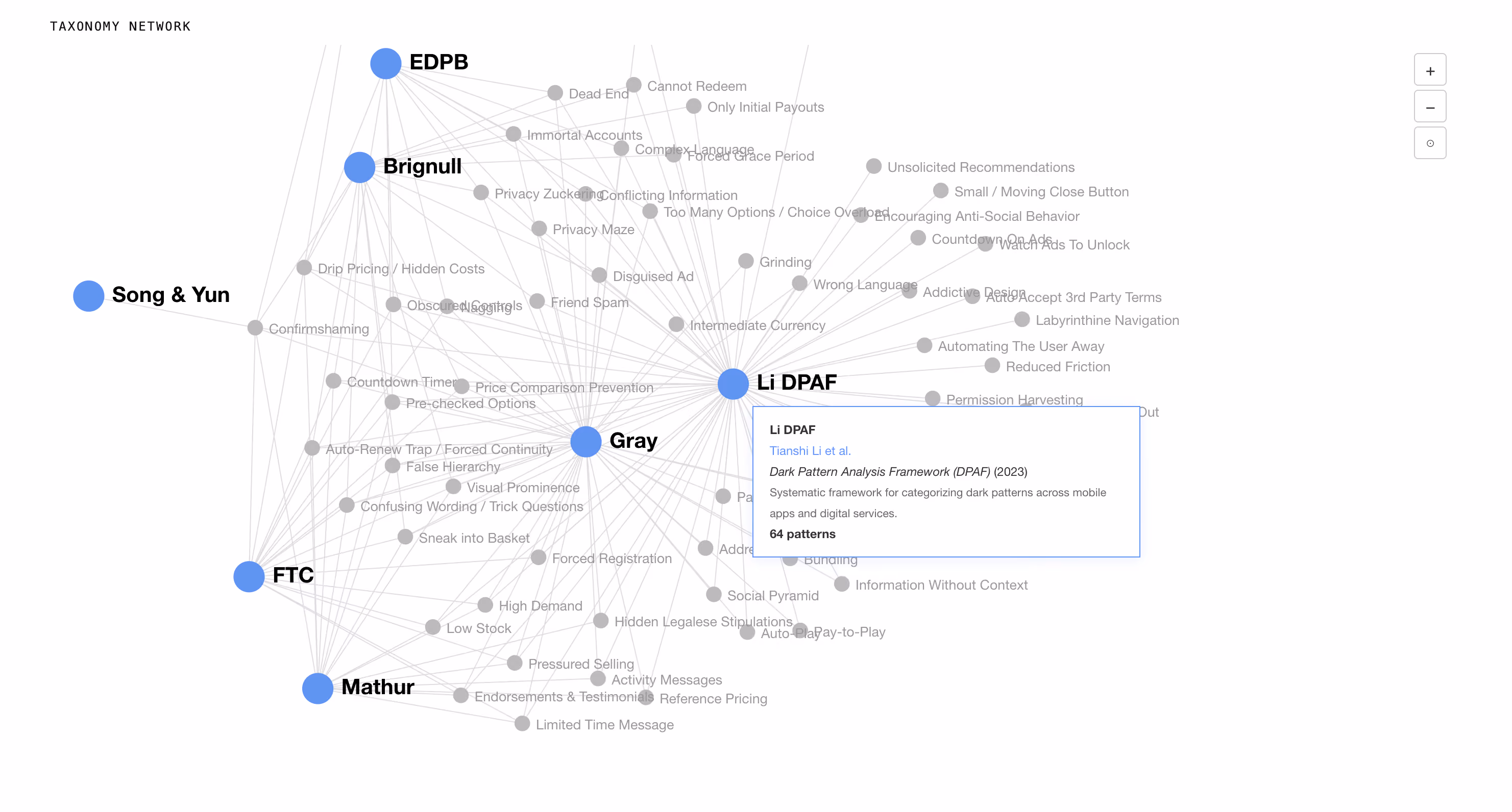 Dark Patterns in Generative AI