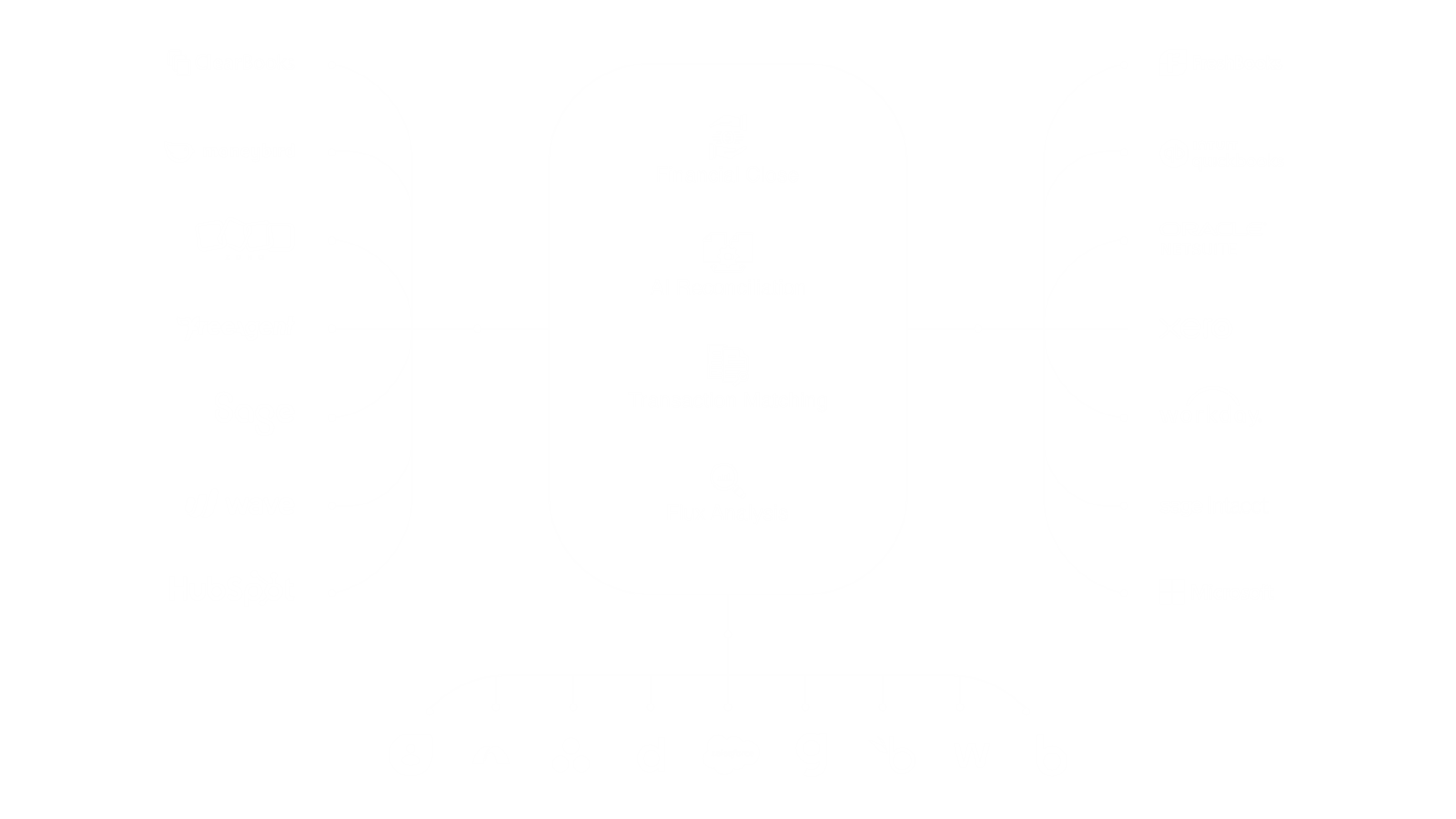 Features Image