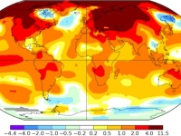 NASA global temperature record graphic