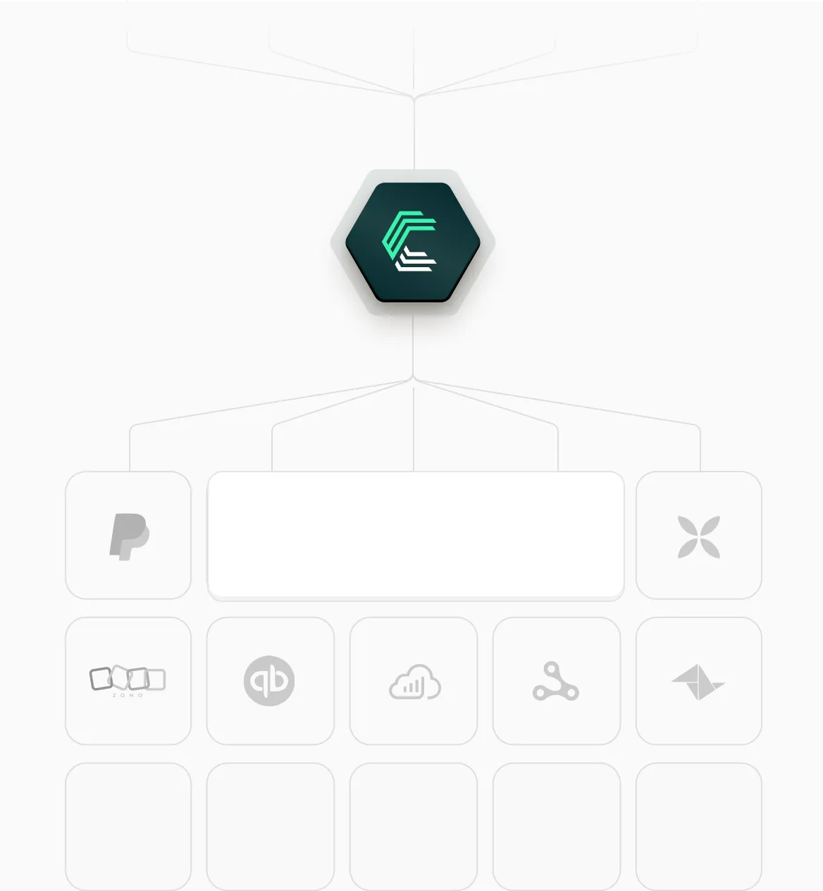 Invoicing & CRM software integrations through Chift's unified API