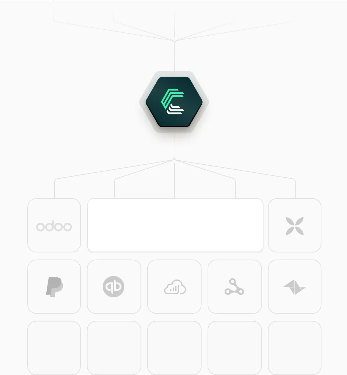 Invoicing & CRM software integrations through Chift's unified API