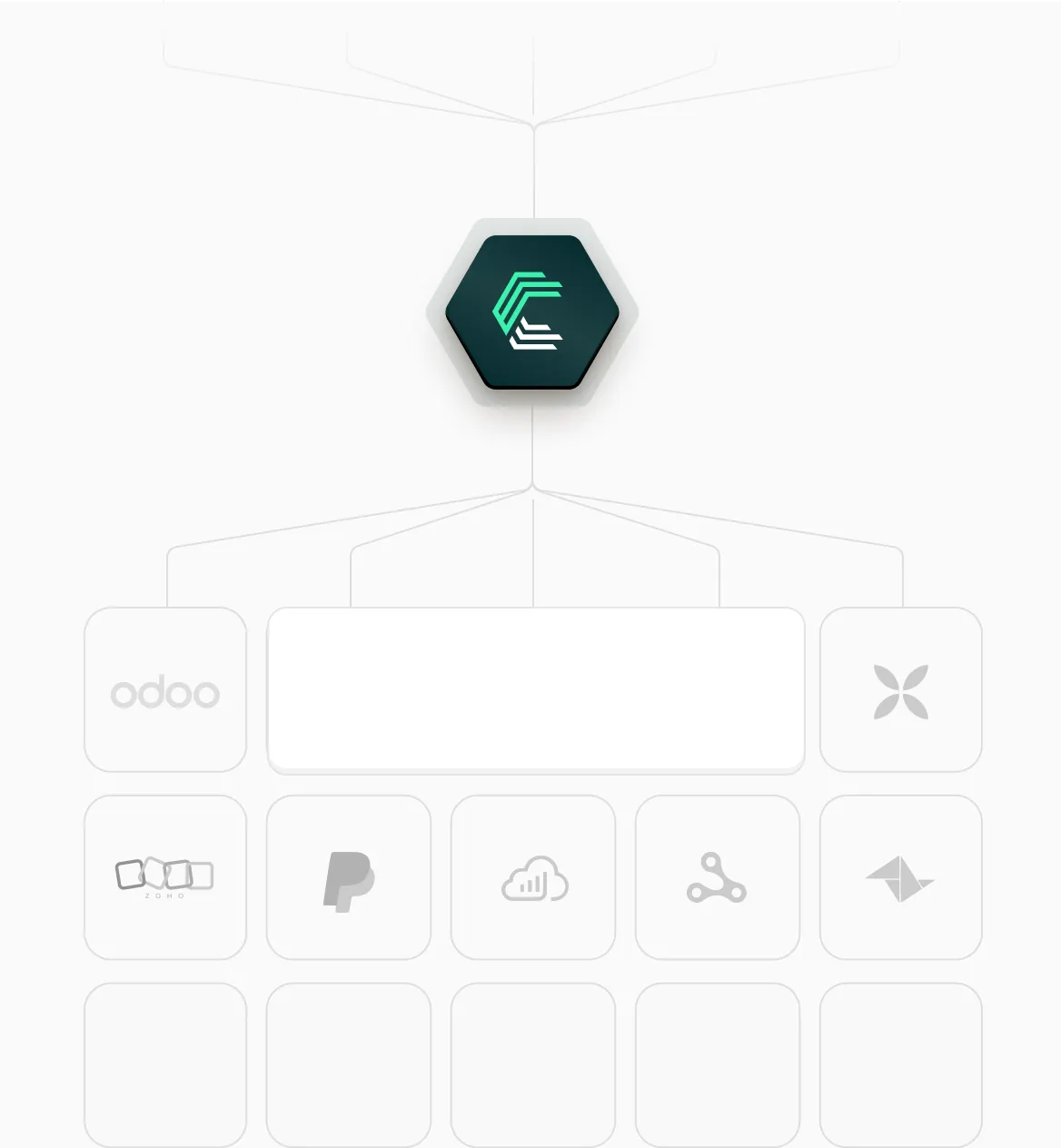 Invoicing & CRM software integrations through Chift's unified API