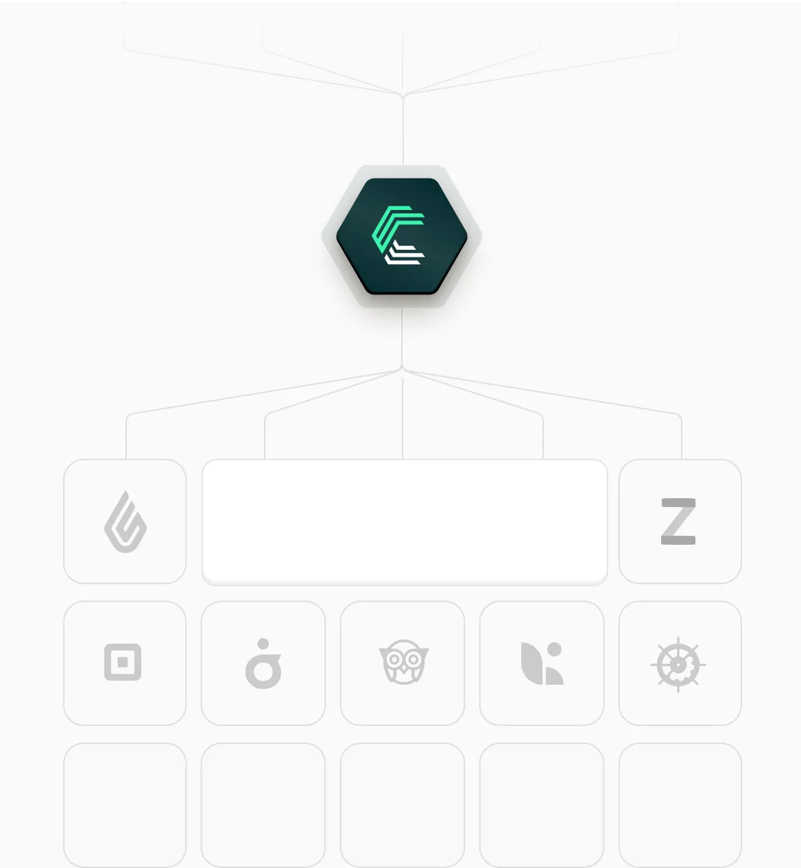 POS software integrations through Chift's unified API